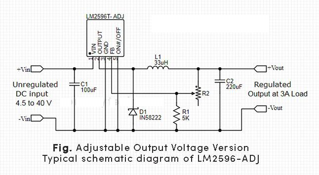 LM2596