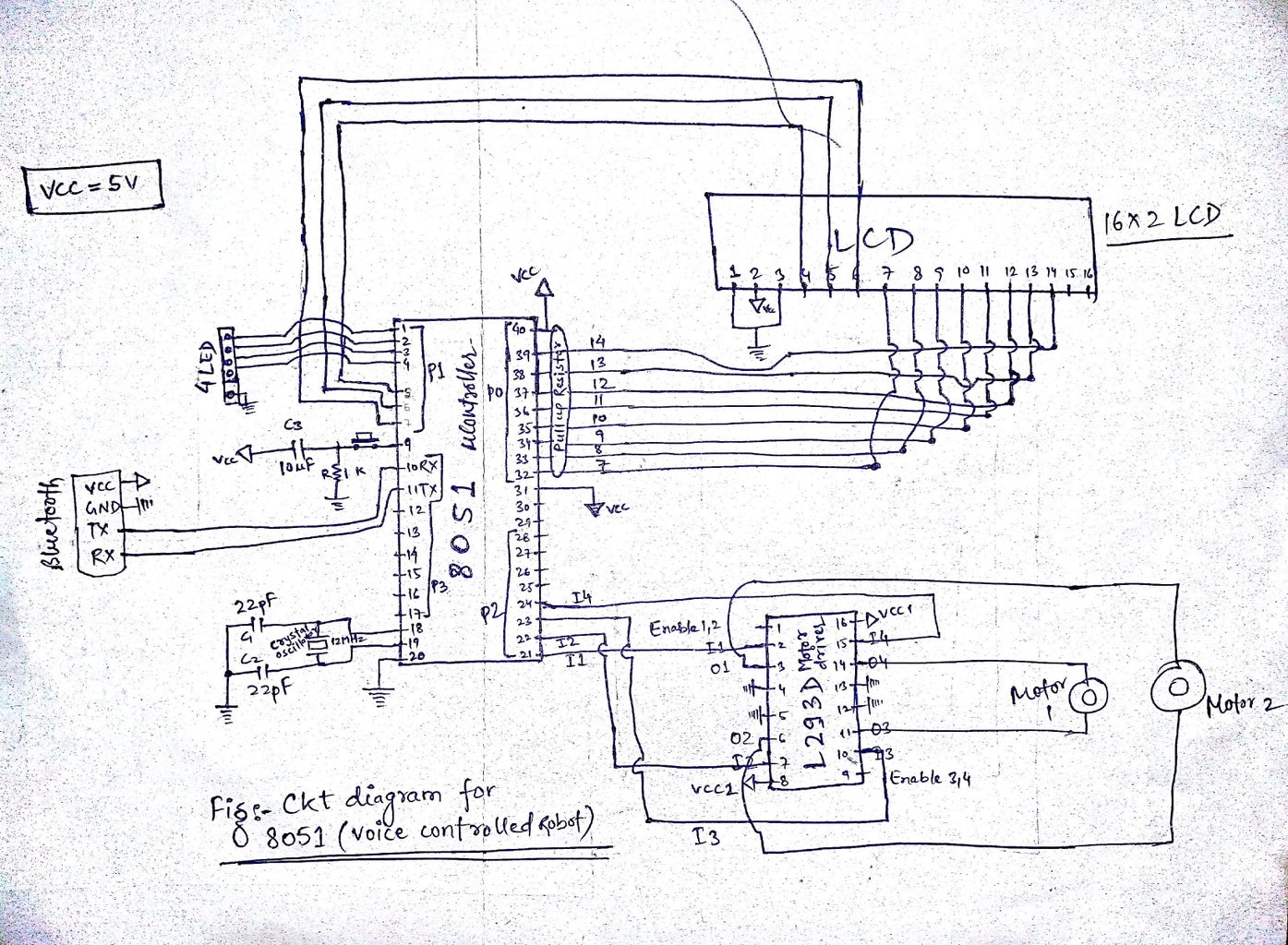 Connection and PCB Design