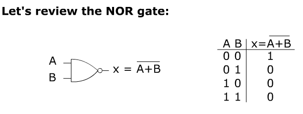 NOR As Universal Gate