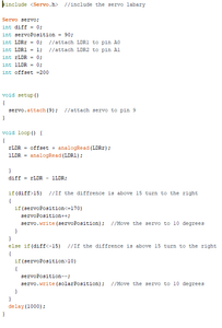 Code