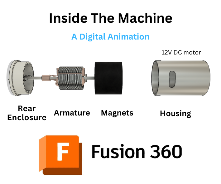 Inside the Machine: a Digital Animation