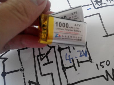 Prepare the Materials