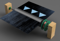 Future Modifications