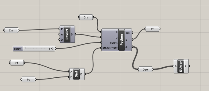 Create Stack Objects With Affine Transformations