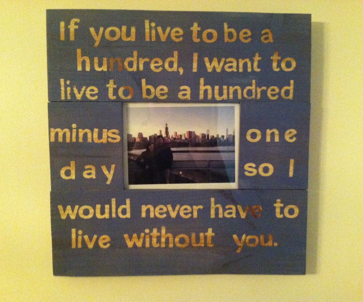 Quote Picture Frame 5 Steps Instructables