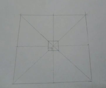 Creating Template - Step 2