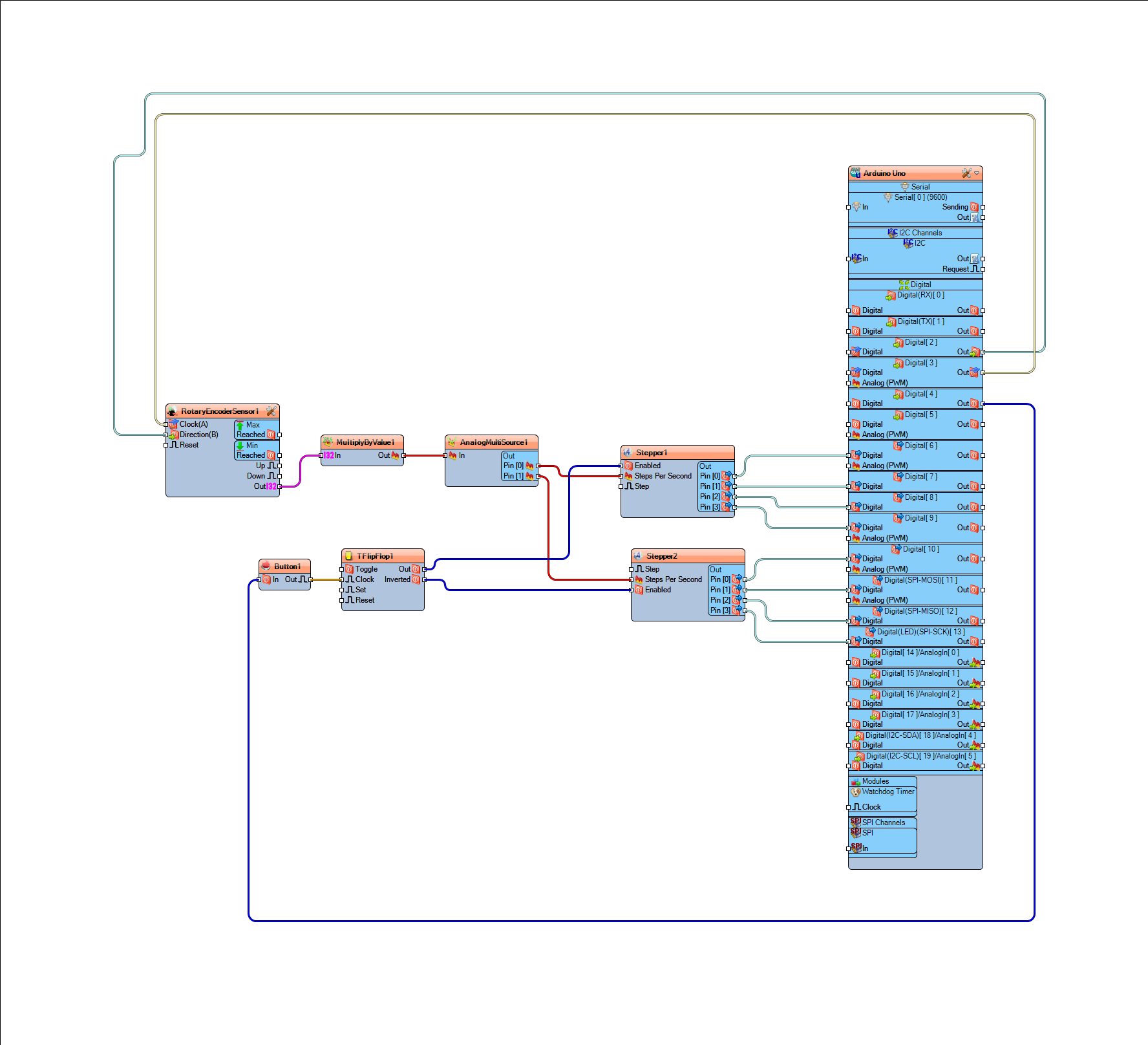 In Visuino Connect Components photo 2