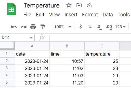 Get Notifications on Telegram for Temperature Alerts