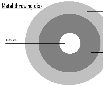 Metal Throwing Disk