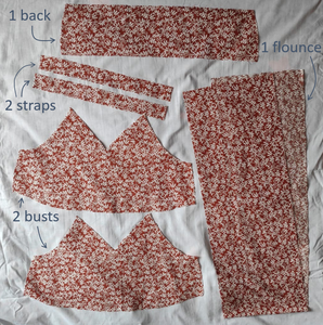 Cutting Pattern Pieces