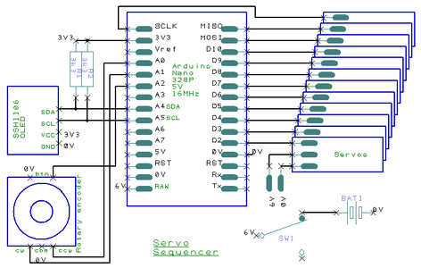 Building the Circuit