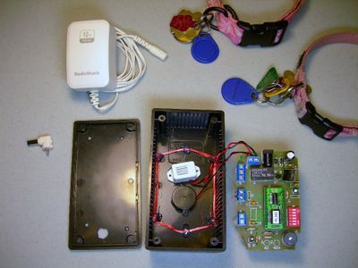 Materials and Tools