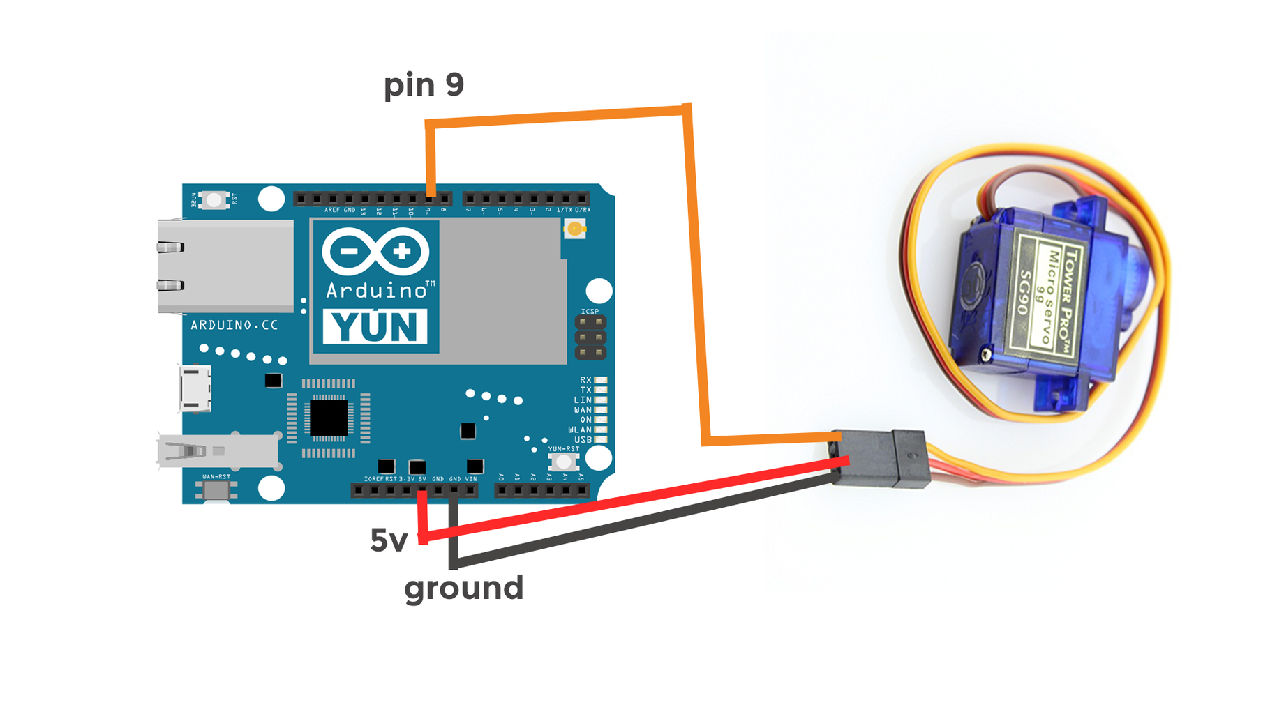 Email Checking Clock With Arduino Yun and How to Return Unread Emails As an Integer. 