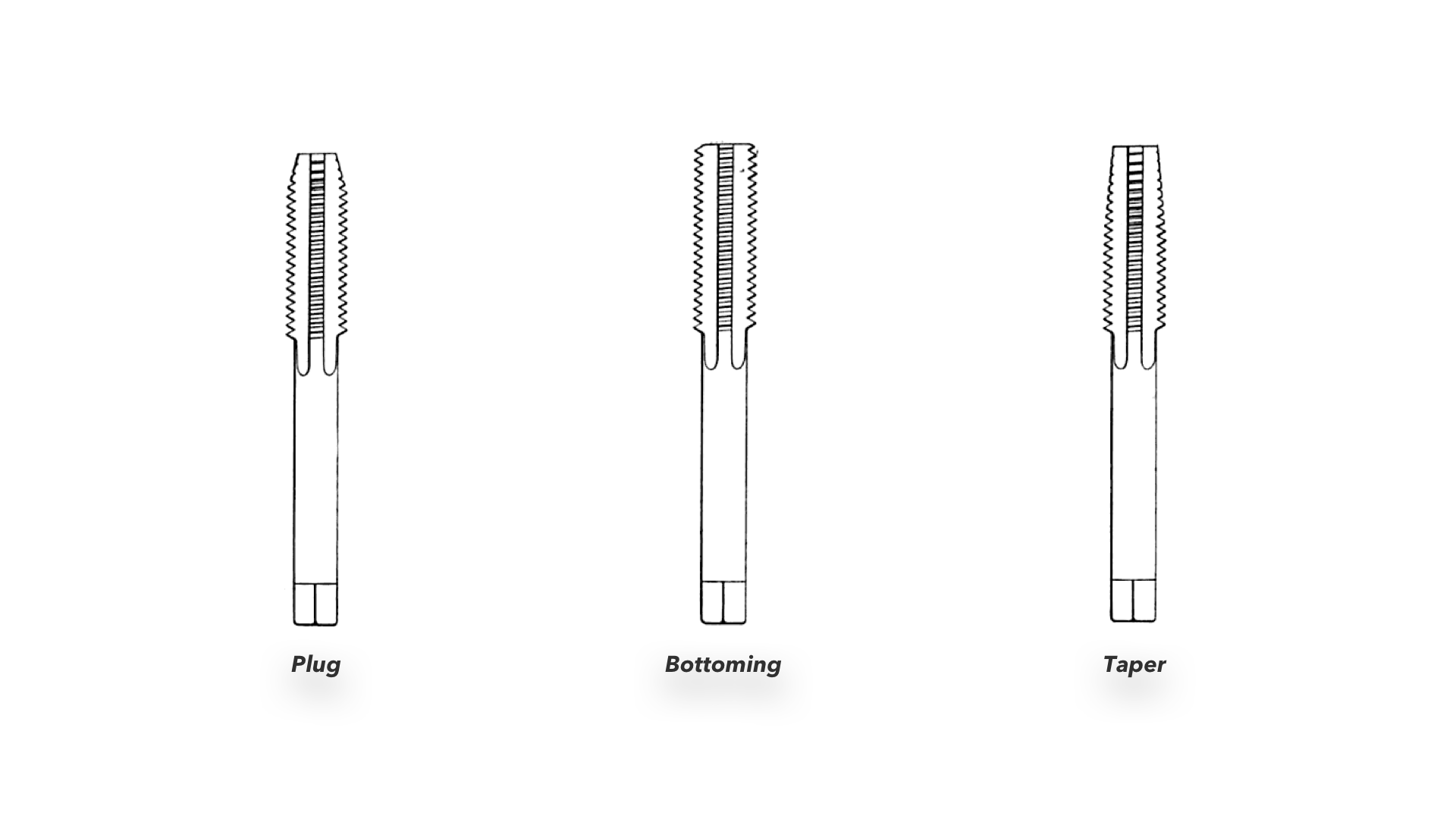 All About Tapping for Screws and Bolts 7 Steps (with Pictures