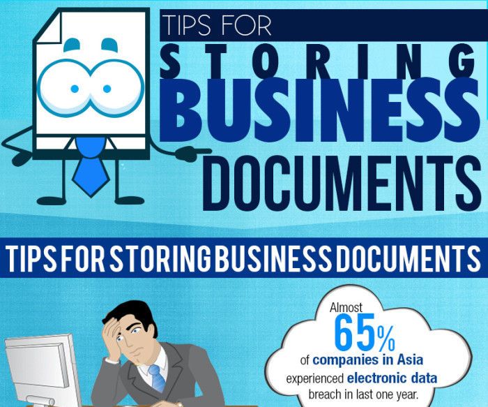 Ensure Safety of Your Business Documents