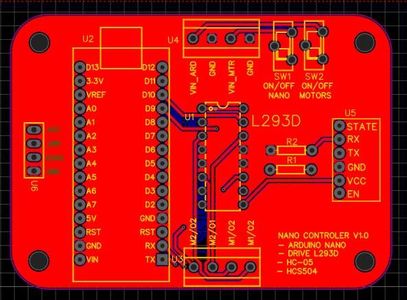 PCB Layout