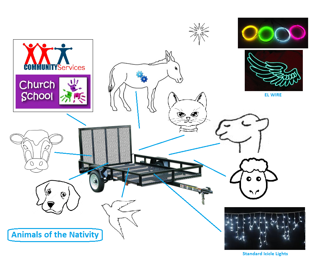 EL Wire Mechanical Donkey (Parade of Lights Float)