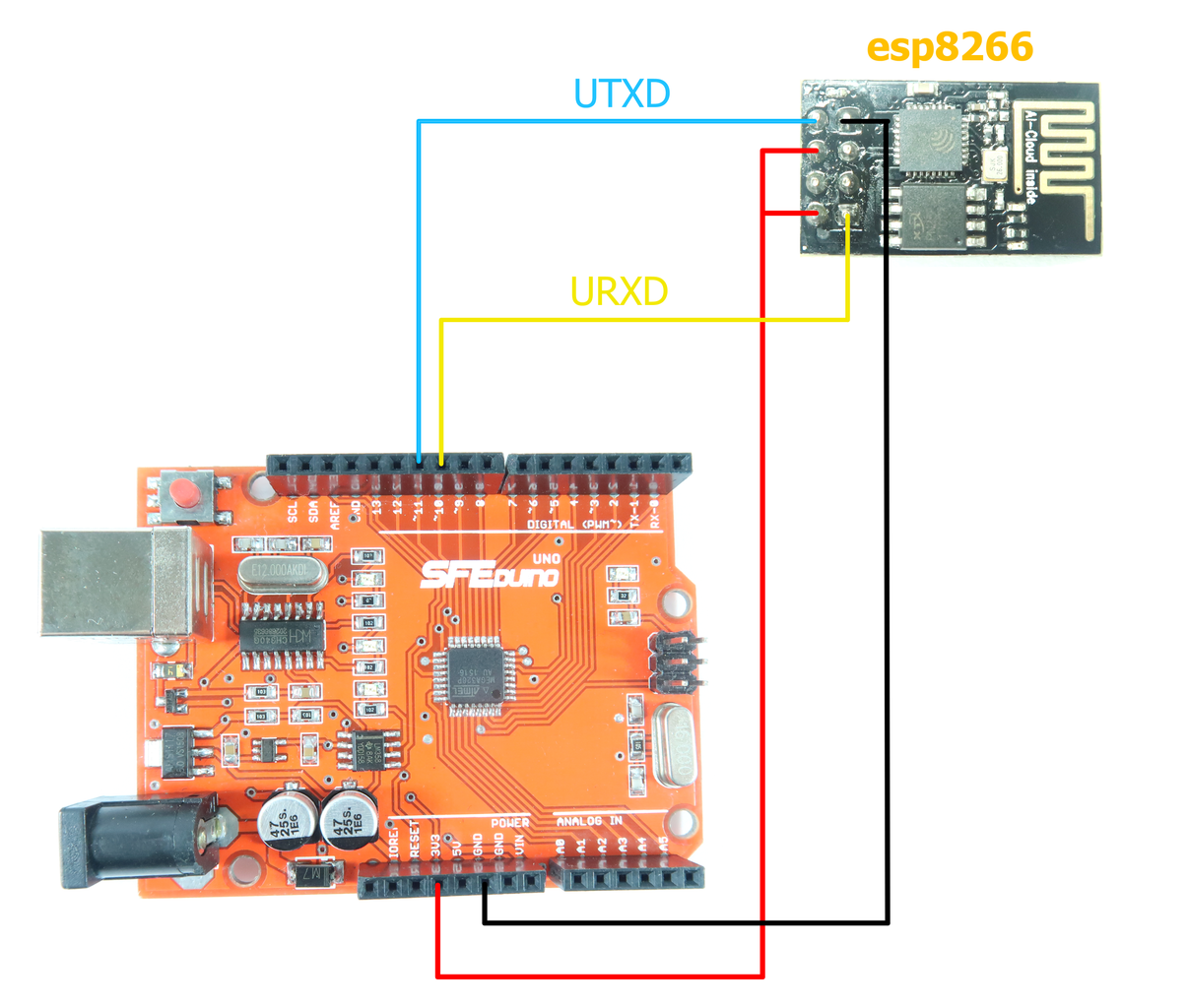 ESP8266 IOT Using Arduino and ThingSpeak : 5 Steps - Instructables