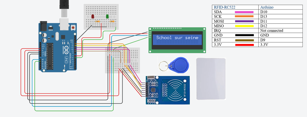RFID Tag/card Verification System : Arduino UNO + RFID RC522 + LCD 16x2 ...