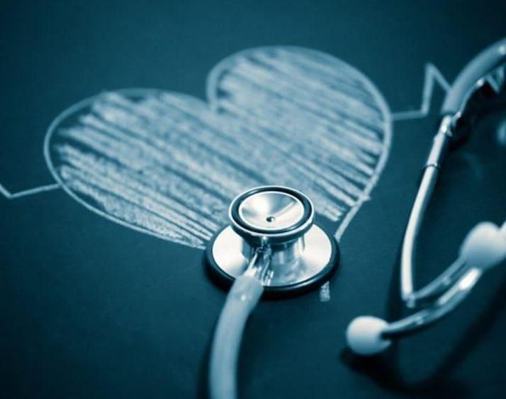 How to Write a Care Plan