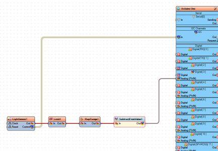 In Visuino Set & Connect Components