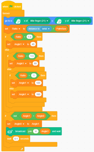 Code for Tips of 5 Fingers