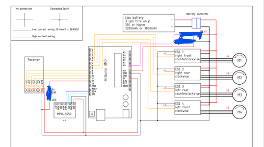 DIY Arduino Drone: How to Make Guide! : 8 Steps (with Pictures ...