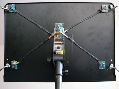 Mounting Everything to the Stand