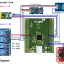 W5300 & STM32 Based Smart Home Hub