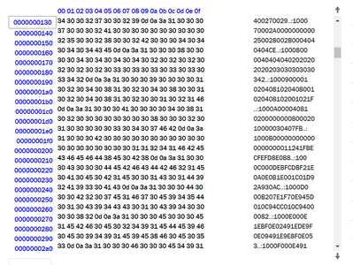 Generate and Upload .HEX Files Into Arduino : 19 Steps - Instructables