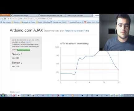 Arduino with ajax part 1