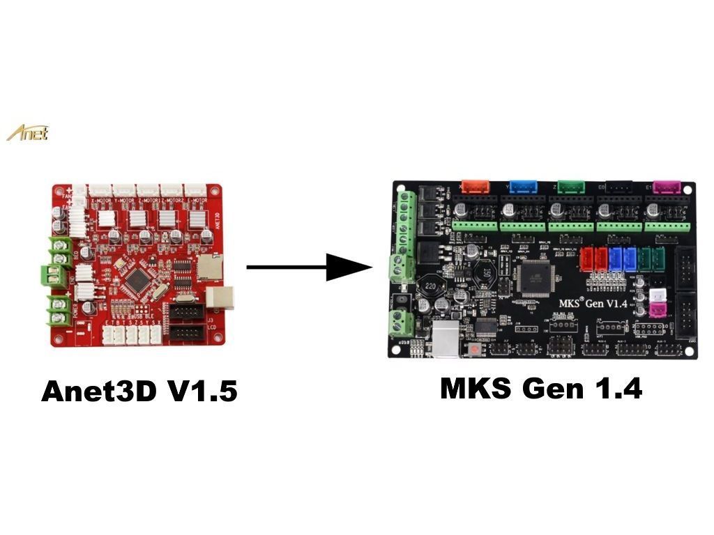 Anet A8 Plus Update Board To Mks Gen 1 4 Tmc2208 3d