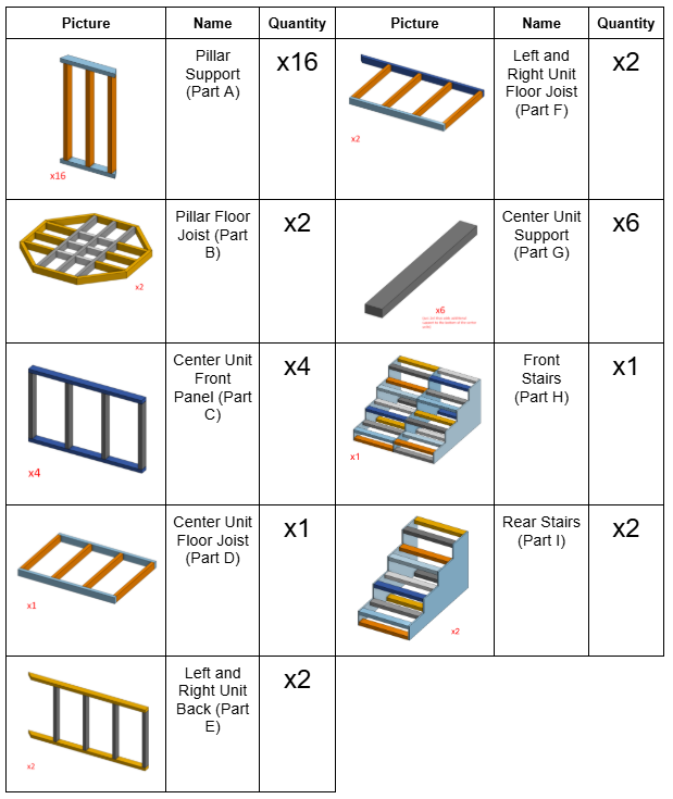 Subassembly Parts List