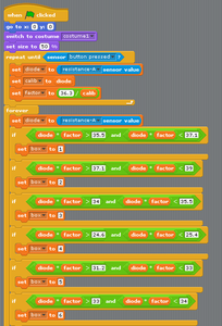 Complete Code