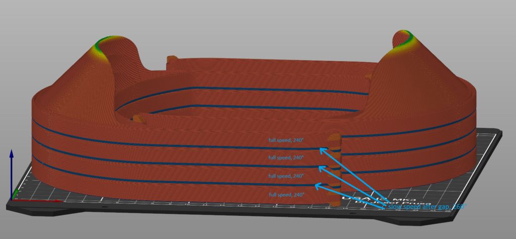 faceshield impressora 3d Garagem Maker