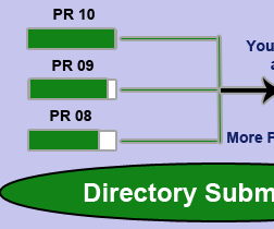 Best Free Directory Submission Sites List Here