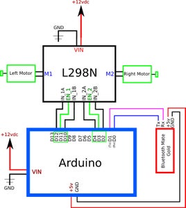 Arduino Controlled Bluetooth-bot : 4 Steps - Instructables
