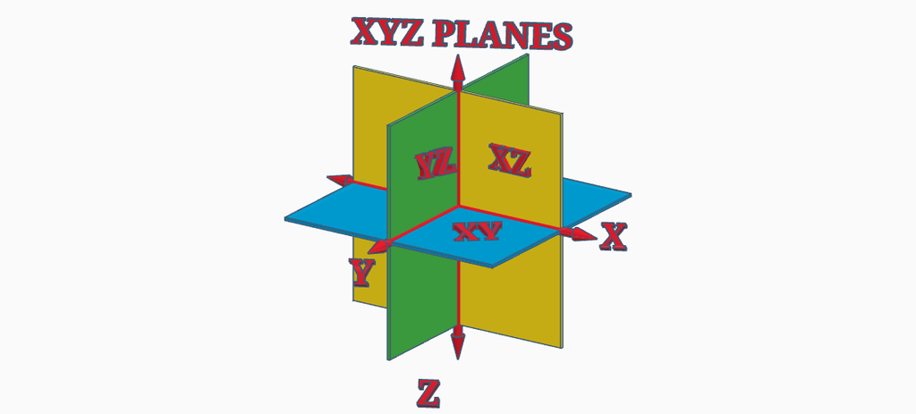 Xyz Plane Table