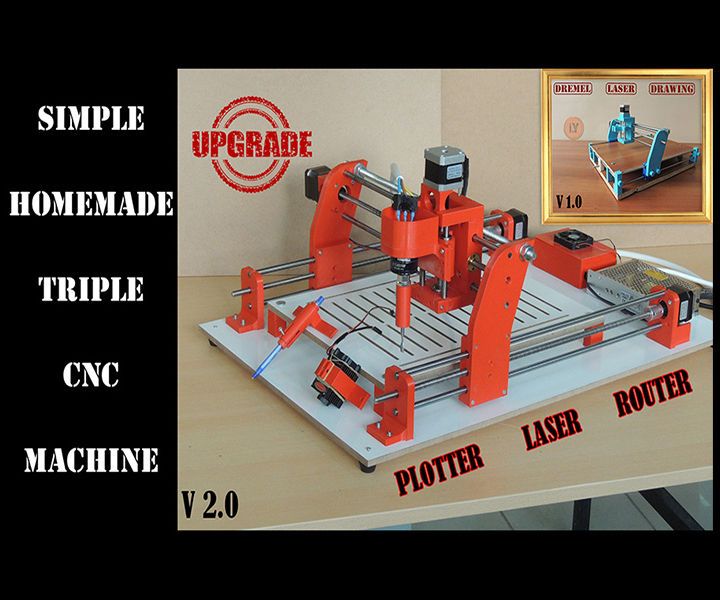 TRIPLE CNC MACHINE - UPGRADE