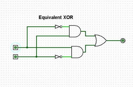 Example B