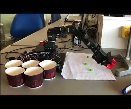 PhantomX Pincher Skittles Apartheid