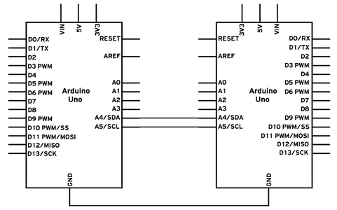 I2C Between Arduinos : 5 Steps (with Pictures) - Instructables