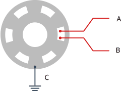 How Rotary Encoders Work