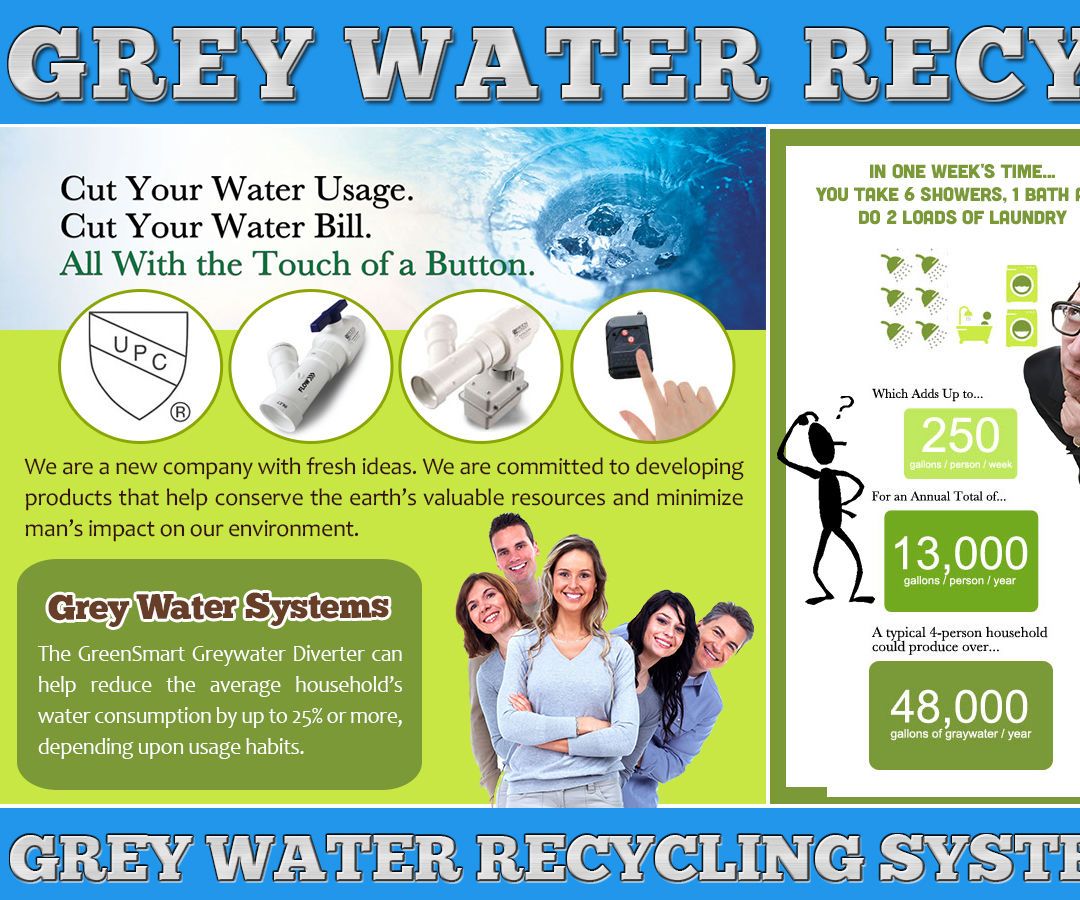 Grey Water Recycling