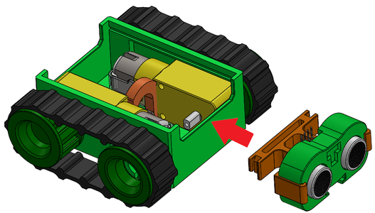 Putting the Parts Together - A
