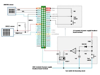 Sensors (DHT22, BMP280) Connection and Configuration 