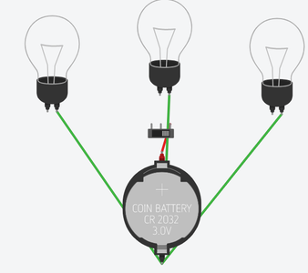 The 3 That Where Green