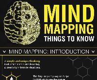 Amazing Mind Map Workshops