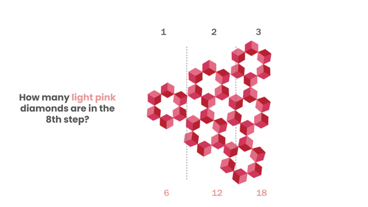 Practice Doing the Math