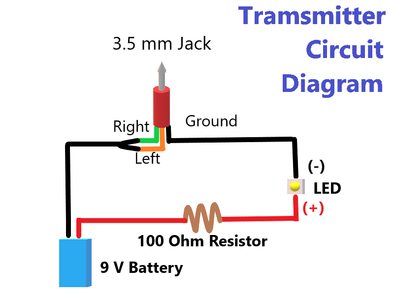 Li-Fi [Audio Transmission Through Light] : 7 Steps - Instructables